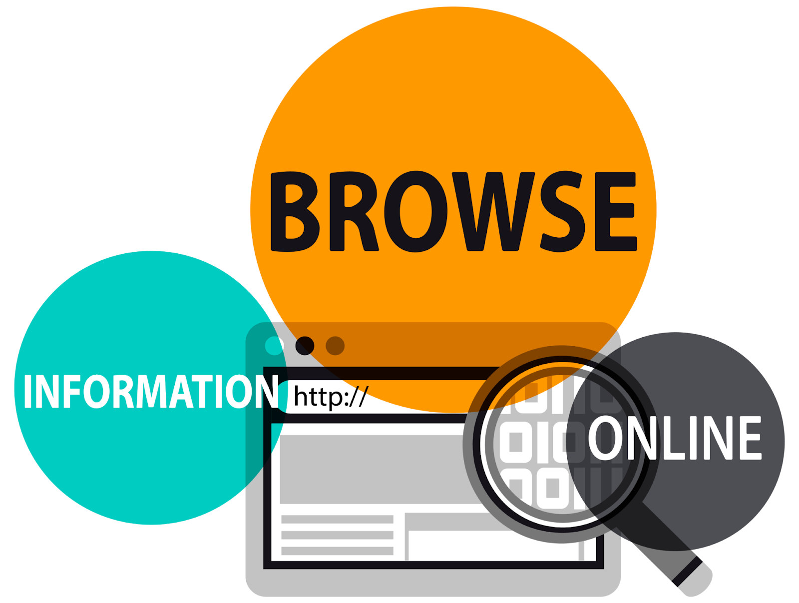 seo keyword research tools